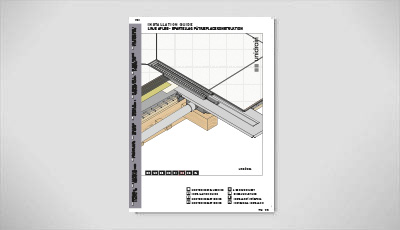 Unidrain construction guide SPARTELLAG PAa TRAePLADEKONSTRUKTION 400x230 free standing 1